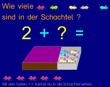 Das Benzin haben auf den Wagen vergossen